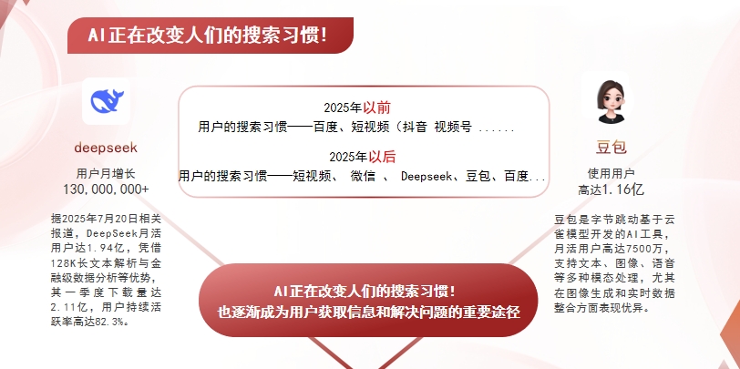 【大同】中山GEO哪家好？AI搜索优化全解析