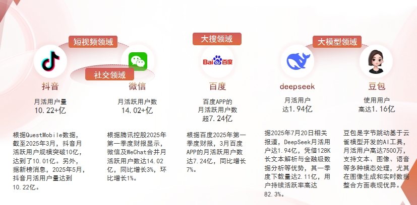 【大同】中山GEO优化：六匹马网络引领AI获客新纪元